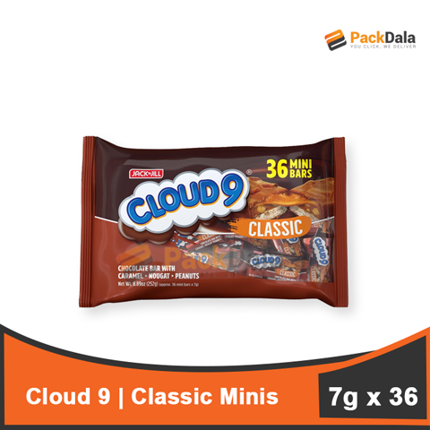 Picture of Cloud 9 Classic Minis 7gx36x12