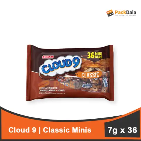 Picture of Cloud 9 Classic Minis 7gx36x12